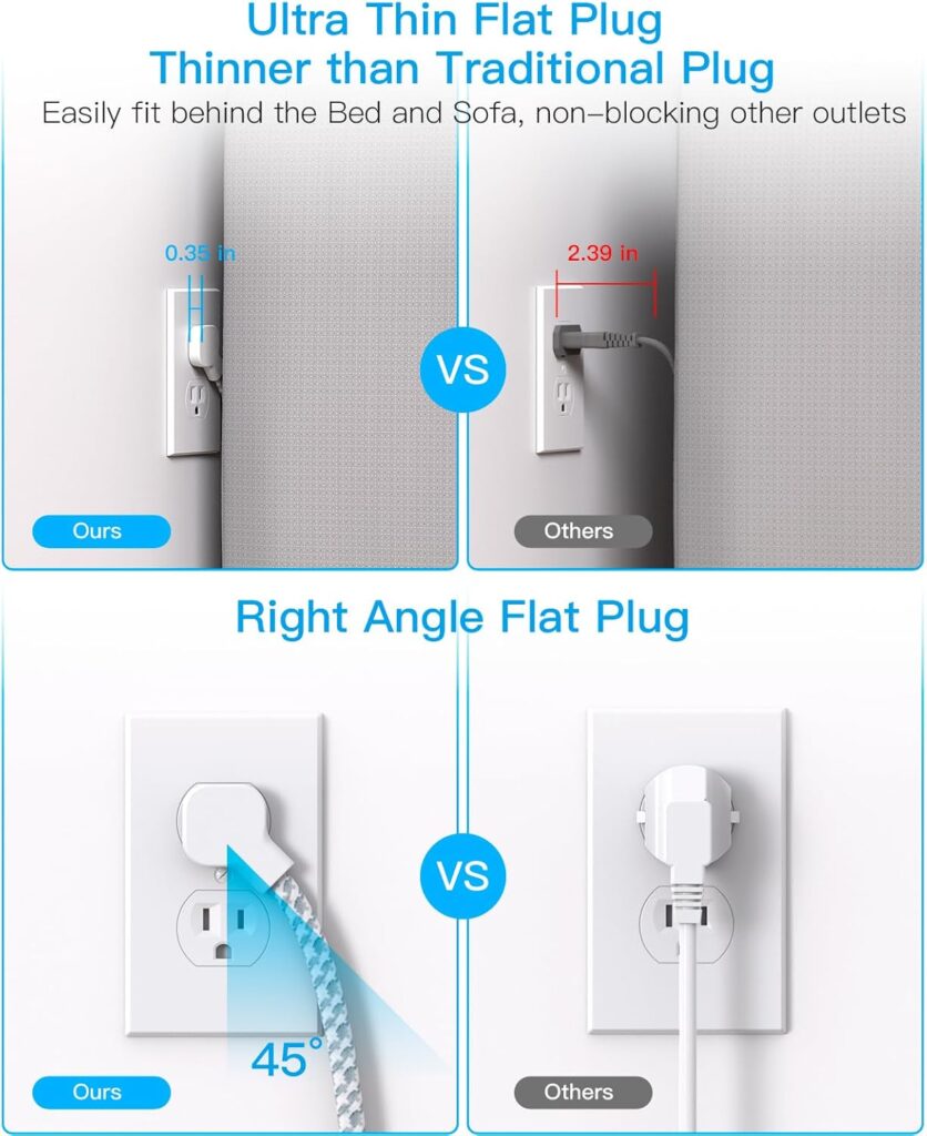 Flat Plug Extension Cord, 5ft Power Strip with 4 USB Ports(2 USB C), 4 Widely Outlets Extender, Wall Mount, Desk Charging Station for Office, School, Travel and Dorm Room Essentials, ETL Listed Flat Plug Extension Cord, 5ft Power Strip with 4 USB Ports(2 USB C), 4 Widely Outlets Extender, Wall Mount, Desk Charging Station for Office, School, Travel and Dorm Room Essentials, ETL Listed