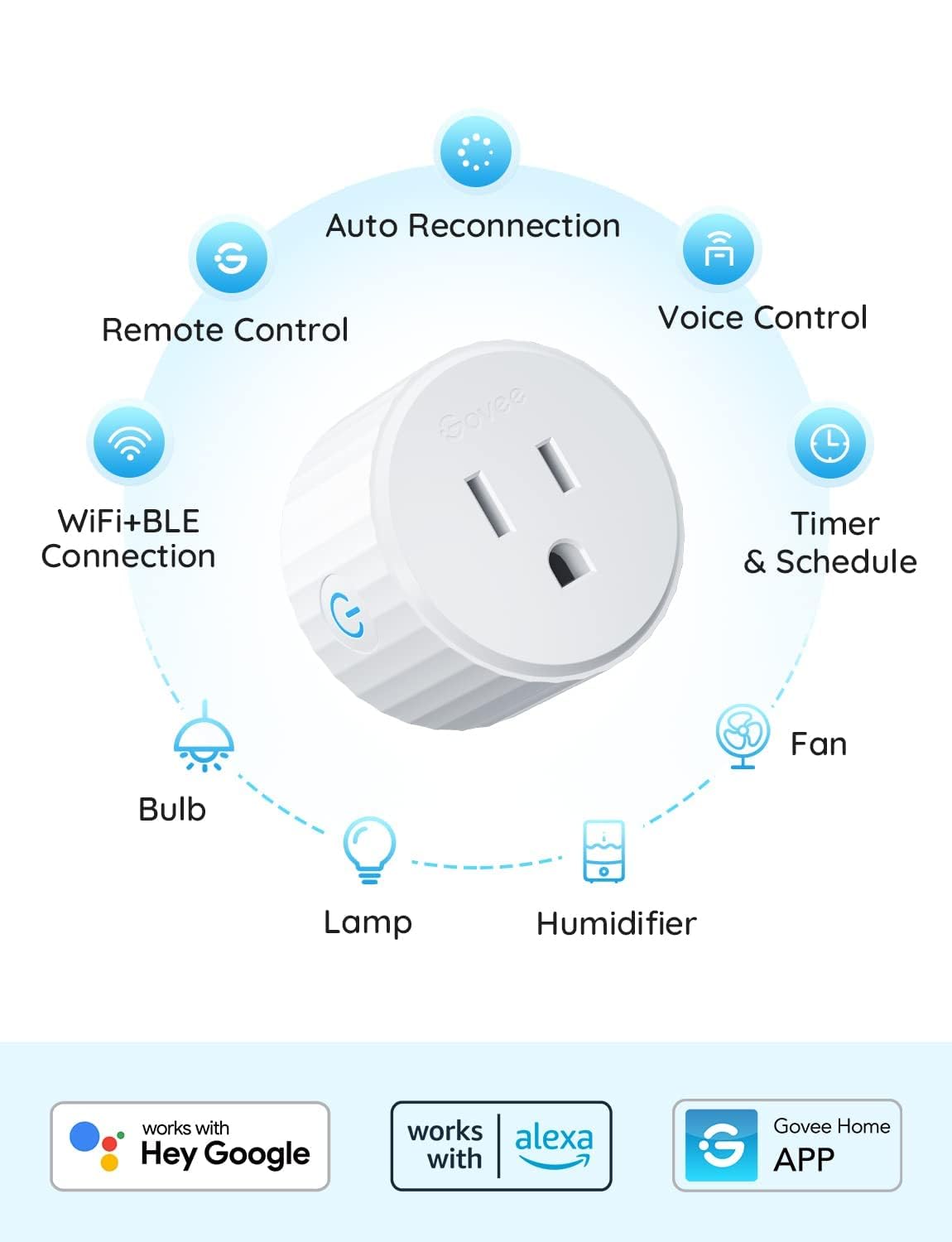 Govee Smart Plug, WiFi Plugs Work with Alexa  Google Assistant, Smart Outlet with Timer  Group Controller, WiFi Outlet for Home, No Hub Required, ETL  FCC Certified, 2.4G WiFi Only, 4 Pack